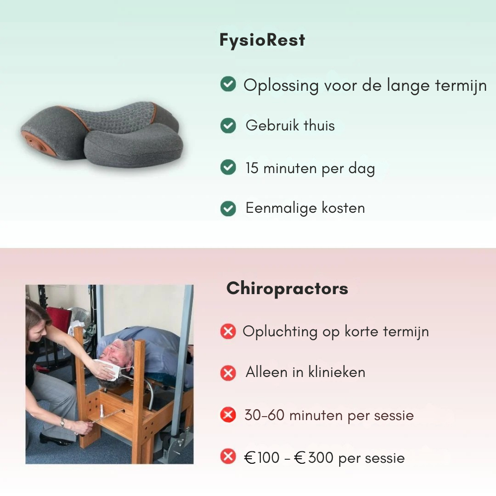 FysioRest Nekmassager