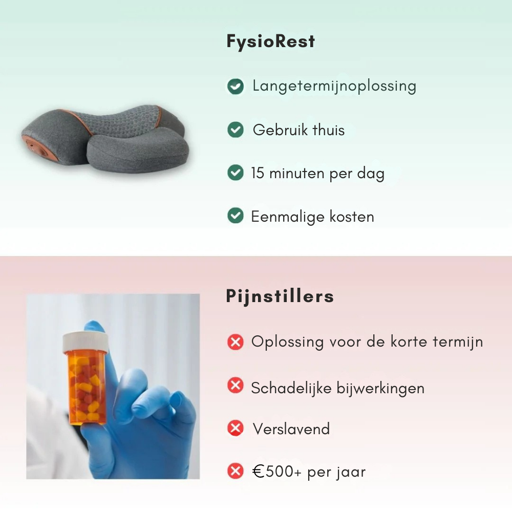 FysioRest Nekmassager