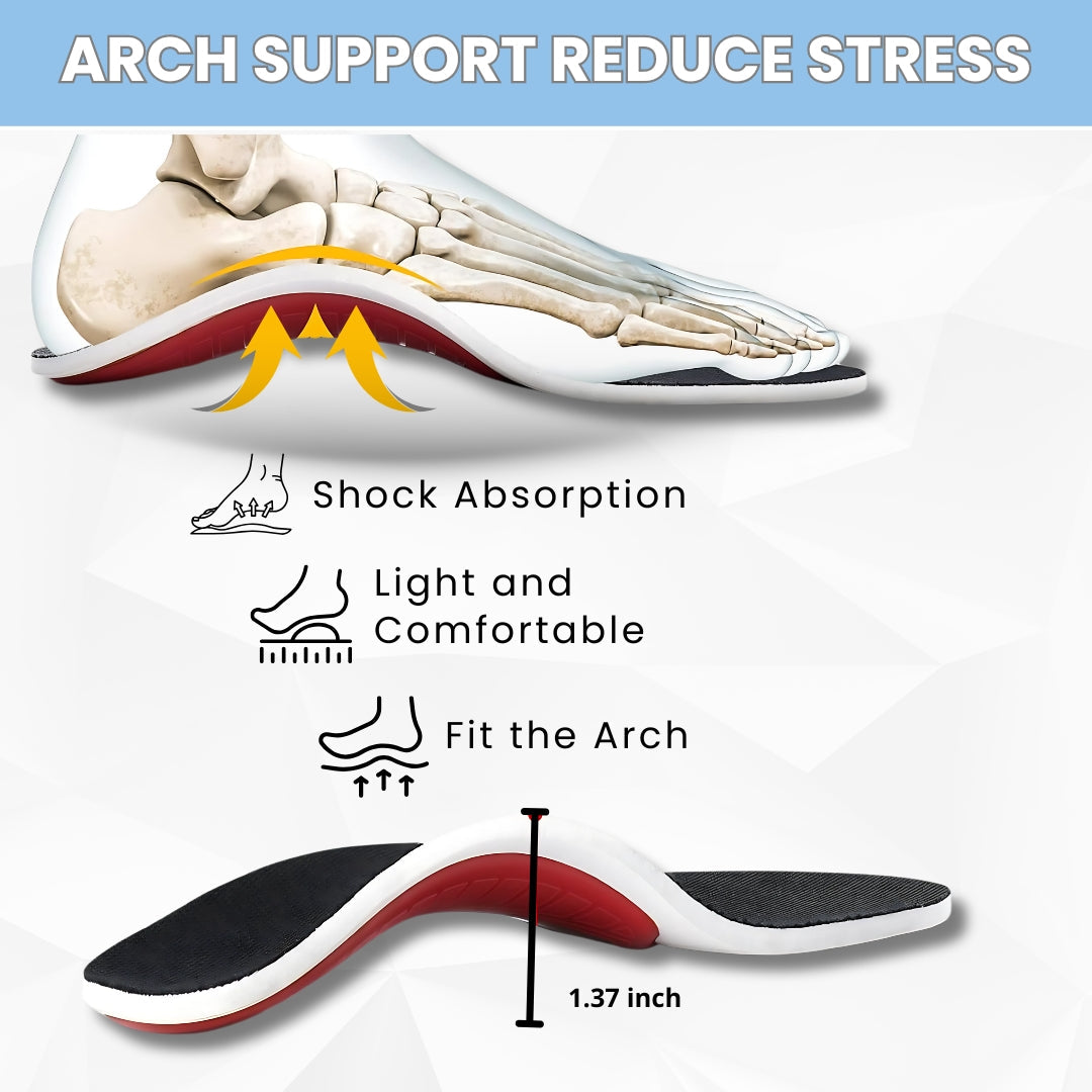 Powerstep Insoles