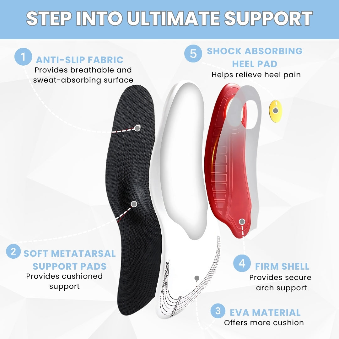 Powerstep Insoles