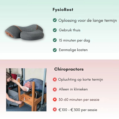FysioRest Nekmassager