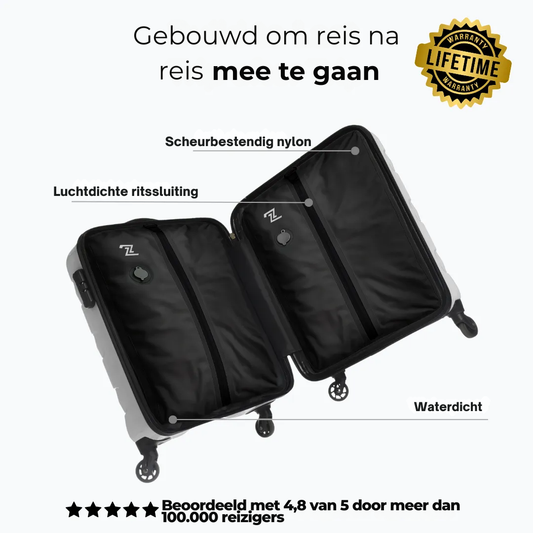 2PackBag™ reiszakken comprimeren kleding in slechts 5 seconden, waardoor u tot 60% ruimte bespaart en uw kleding fris, droog en geurvrij blijft. Deze waterdichte zakken zijn ideaal voor slim, lichtgewicht en zorgeloos reizen en passen perfect in handbagage of rugzakken. Elke set wordt geleverd met een gratis handpomp voor eenvoudig gebruik, altijd en overal. Een must-have voor korte trips, weekendjes weg of georganiseerd inpakken.