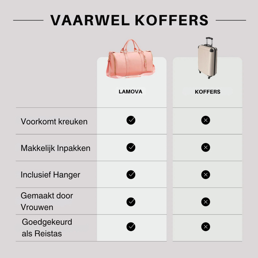 Lamova Reistas 2.0 (1+1 GRATIS)