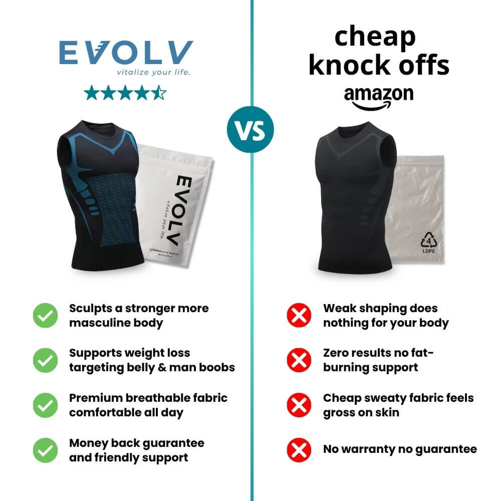 Het BellyBoost Dad Shirt combineert innovatieve Ionic Ice-technologie om energie en concentratie te stimuleren met een V-Boost-ontwerp dat de borst en buikspieren versterkt en gynaecomastie vermindert. Dit shirt is gemaakt van ademende, rekbare stof, verbetert de houding en helpt rugklachten te verlichten voor comfort gedurende de hele dag. Ideaal voor vaders die op zoek zijn naar meer energie, een betere spiertonus en een betere houding, zonder moeite en in stijlvolle sportkleding.