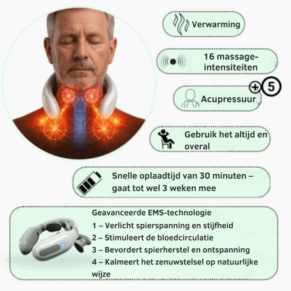 Vitality MagicPro 2.0 is een slank, draagbaar apparaat voor nektherapie dat EMS (elektrische spierstimulatie), warmtetherapie en vibratiemodi biedt om chronische nekpijn, tech neck, migraine en spanning op de nervus vagus te verlichten. Met 16 EMS-niveaus, 6 massagemodi en een flexibel, huidvriendelijk ontwerp is het apparaat draagbaar, oplaadbaar en perfect voor thuis, op kantoor of op reis. Het is een medicijnvrije, niet-invasieve oplossing voor dagelijkse nekverlichting.