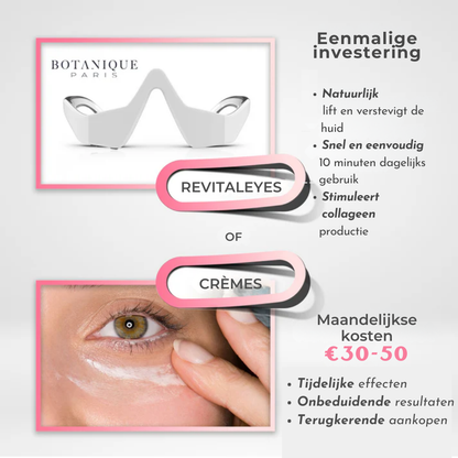 EyeClinic Under-Eye Serum verheldert en verstevigt de huid onder de ogen, vermindert donkere kringen, verzacht fijne lijntjes en rimpels en laat vermoeide ogen weer stralen. Deze anti-aging oogserum werkt snel en effectief in slechts 10 minuten per dag en zorgt voor een jeugdige, frisse uitstraling. Helpt bij het verminderen van wallen en het verbeteren van de huidstructuur rond de ogen voor een zichtbaar gladdere, stevigere huid.