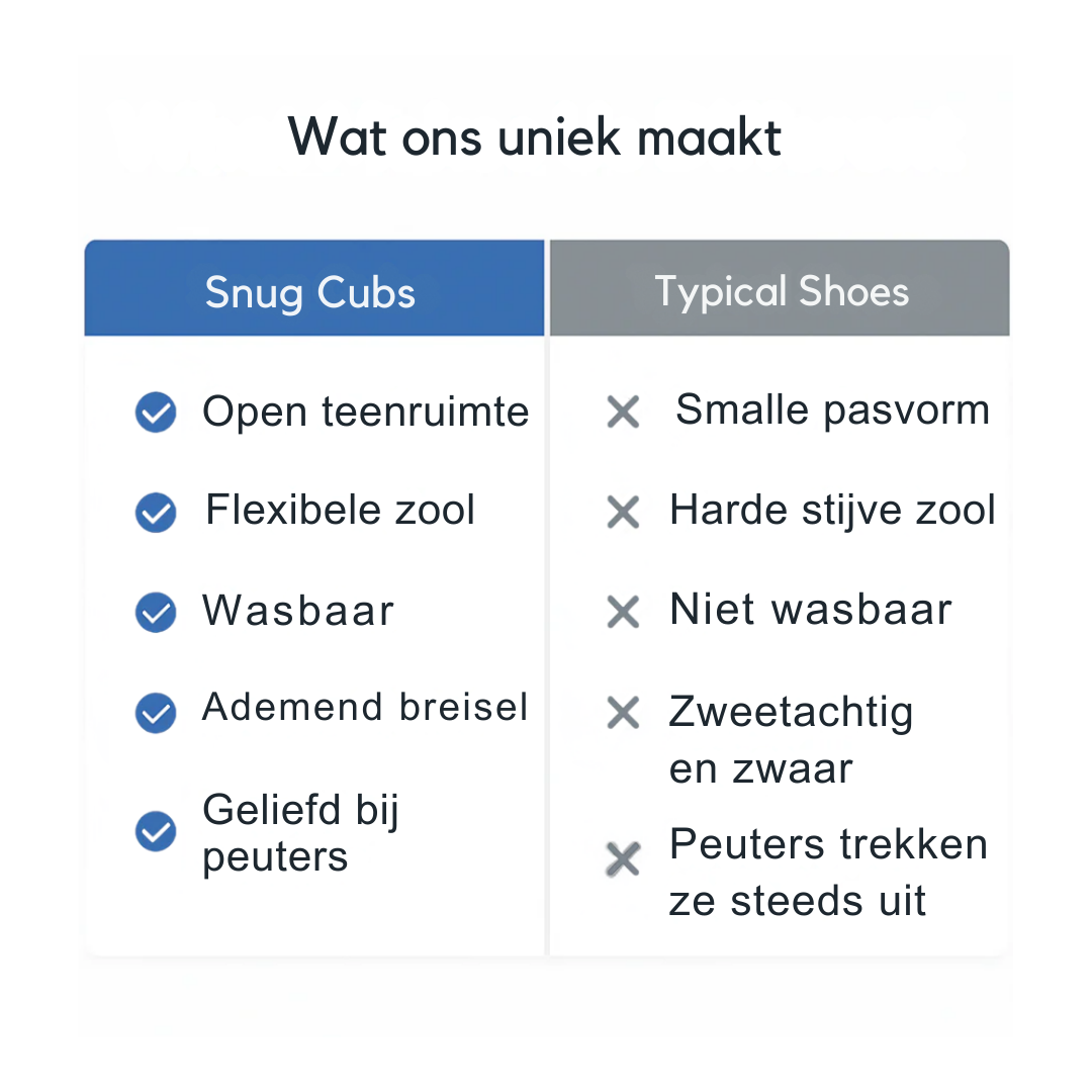Snug Cubs Slip-On: Een veelzijdige en stijlvolle schoen die is ontworpen voor comfort en gemak. Deze instapschoenen hebben een strak design, waardoor ze gemakkelijk te dragen zijn en perfect voor verschillende gelegenheden. De lichtgewicht constructie zorgt voor comfort gedurende de hele dag, terwijl de duurzame materialen zorgen voor langdurig draagplezier. Ideaal voor wie op zoek is naar een combinatie van mode en functionaliteit in zijn dagelijkse schoenen.