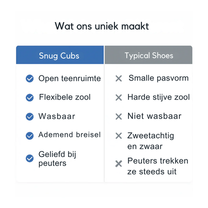 Snug Cubs Slip-On: Een veelzijdige en stijlvolle schoen die is ontworpen voor comfort en gemak. Deze instapschoenen hebben een strak design, waardoor ze gemakkelijk te dragen zijn en perfect voor verschillende gelegenheden. De lichtgewicht constructie zorgt voor comfort gedurende de hele dag, terwijl de duurzame materialen zorgen voor langdurig draagplezier. Ideaal voor wie op zoek is naar een combinatie van mode en functionaliteit in zijn dagelijkse schoenen.