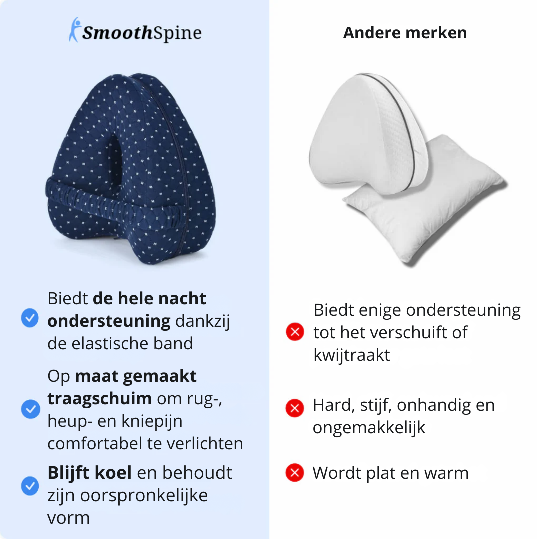 SmoothSpine™-uitlijnkussen ontworpen om heup-, rug- en heuppijn te verlichten door uw wervelkolom tijdens de slaap goed uitgelijnd te houden. Deze ergonomische wig is gemaakt van eersteklas traagschuim en past tussen de dijen met een zachte, ademende, machinewasbare hoes en een verstelbare riem om uitglijden te voorkomen. Ideaal voor zijslapers, herstel na een operatie en iedereen die op zoek is naar pijnvrije, rustgevende nachten met verbeterd comfort en ondersteuning.
