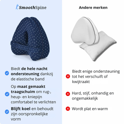 SmoothSpine™-uitlijnkussen ontworpen om heup-, rug- en heuppijn te verlichten door uw wervelkolom tijdens de slaap goed uitgelijnd te houden. Deze ergonomische wig is gemaakt van eersteklas traagschuim en past tussen de dijen met een zachte, ademende, machinewasbare hoes en een verstelbare riem om uitglijden te voorkomen. Ideaal voor zijslapers, herstel na een operatie en iedereen die op zoek is naar pijnvrije, rustgevende nachten met verbeterd comfort en ondersteuning.