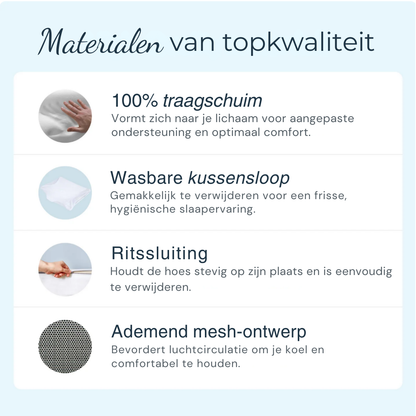 Het Ornatera Premium Relief-kussen heeft een ergonomisch ontwerp in de vorm van een vlinder dat uw nek, schouders en wervelkolom ondersteunt om ochtendpijn, stijfheid en hoofdpijn te verminderen. Het is gemaakt van traagschuim met een hoge dichtheid en heeft een ademende, wasbare hoes. Het biedt langdurig comfort voor mensen die op hun rug, zij of buik slapen. Dit kussen is ideaal voor het verbeteren van de slaapkwaliteit en houding en is perfect voor iedereen die op zoek is naar pijnverlichting en herstell